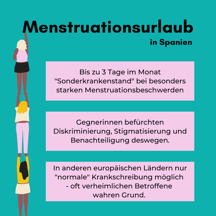 Informationen zum Menstruationsurlaub
