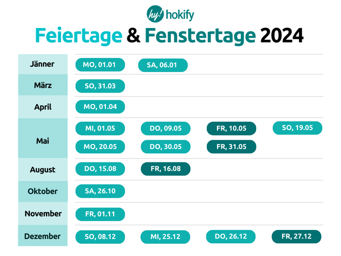 Eine Übersicht über die Feier- und Fenstertage 2024 in Österreich