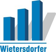 Wietersdorfer Finanz- und Beteiligungs GmbH