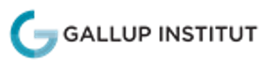Logo von Das Österreichische Gallup Institut GmbH