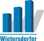 Wietersdorfer Finanz und Beteiligungs GmbH