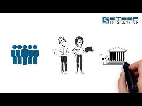 steep GmbH - Lösungen für Datenschutz und IT-Sicherheit